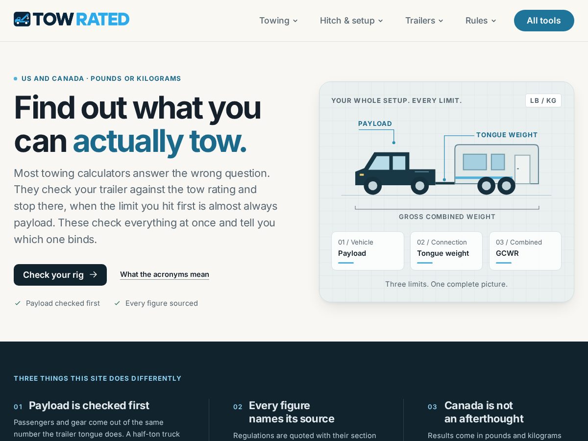 Landing-page snapshot of towrated.com