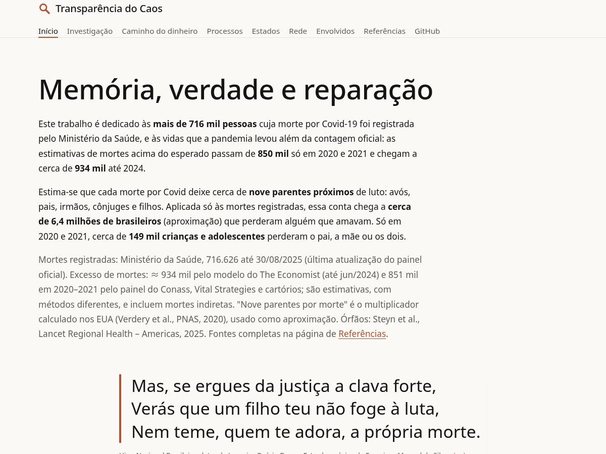 Landing-page snapshot of transparenciadocaos.com
