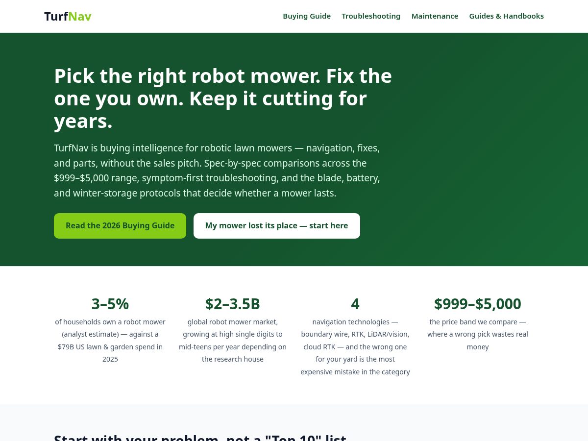 Landing-page snapshot of turfnav.com
