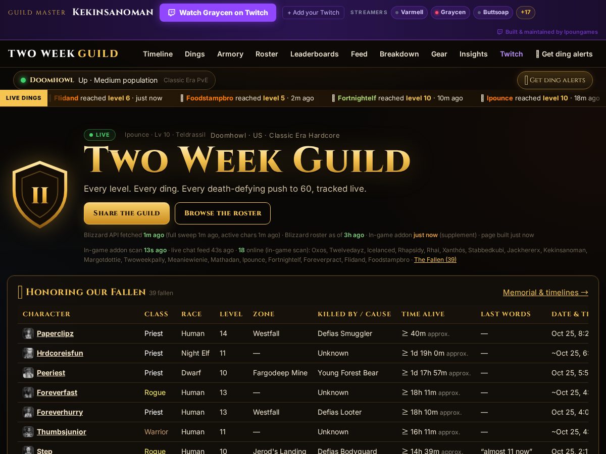 Landing-page snapshot of twoweekguild.com