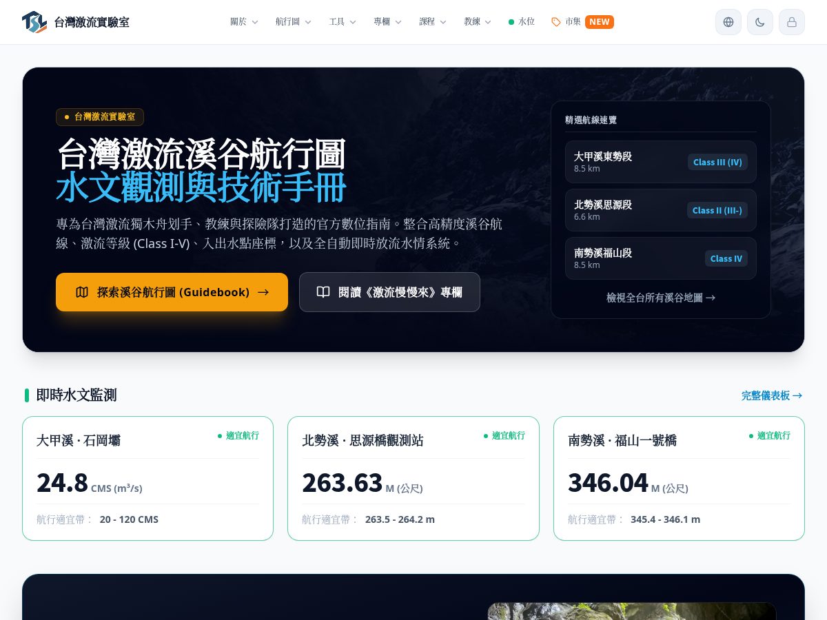 Landing-page snapshot of twwlab.com