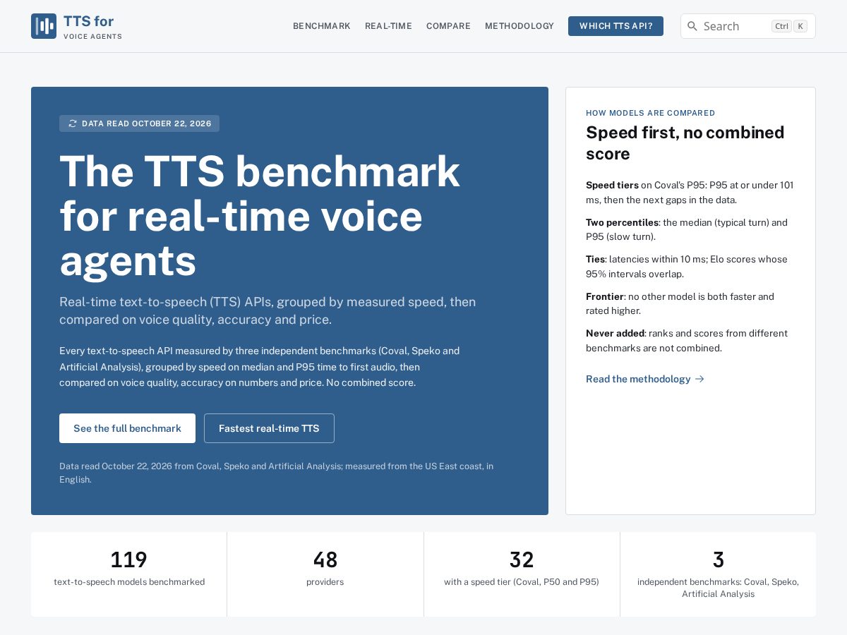 Landing-page snapshot of voiceagent-tts.com
