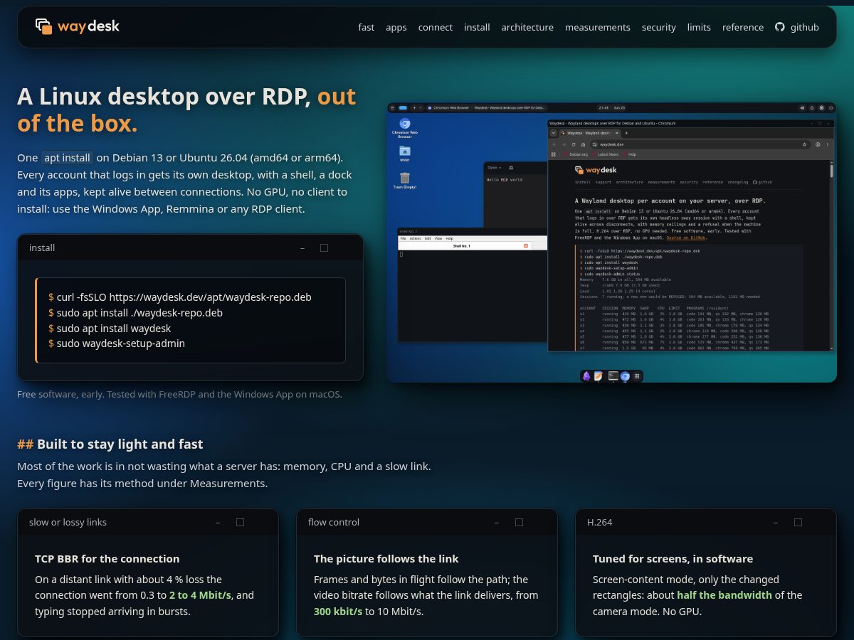 Landing-page snapshot of waydesk.dev