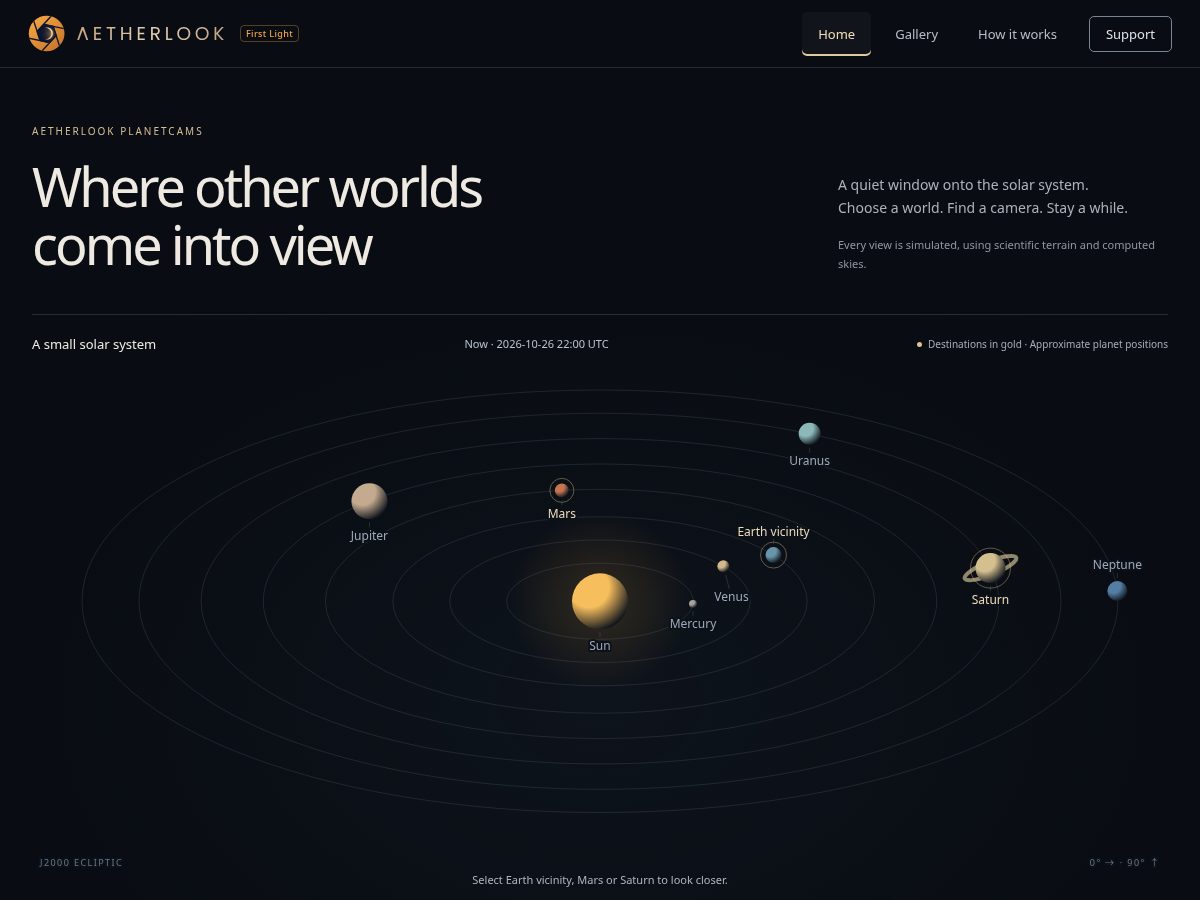 Landing-page snapshot of aetherlook.com