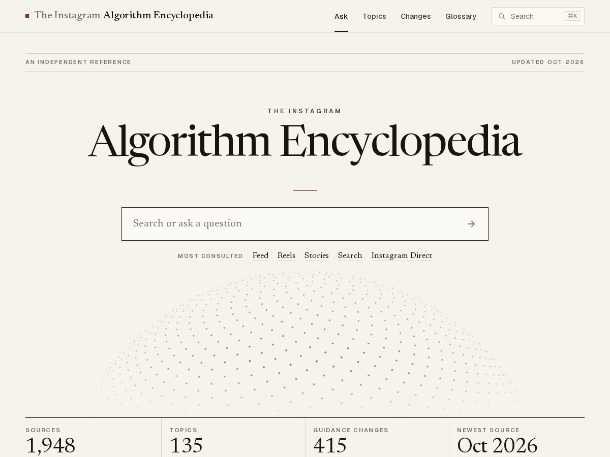 Landing-page snapshot of algos.wiki