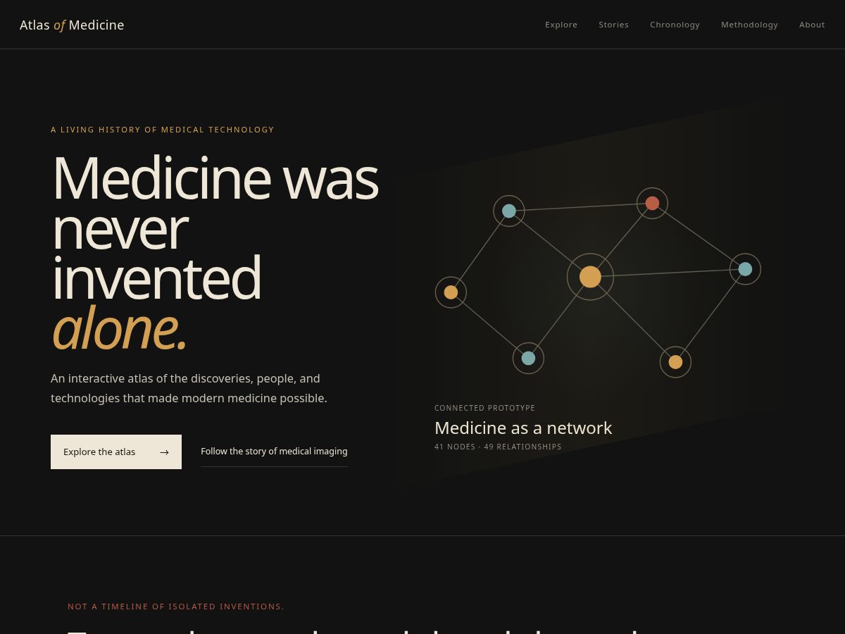 Landing-page snapshot of atlasofmedicine.org