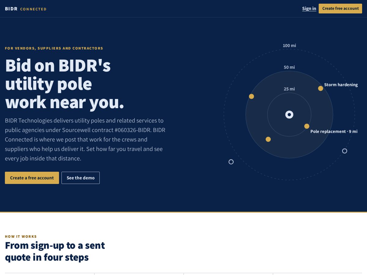 Landing-page snapshot of bidrbunker.com