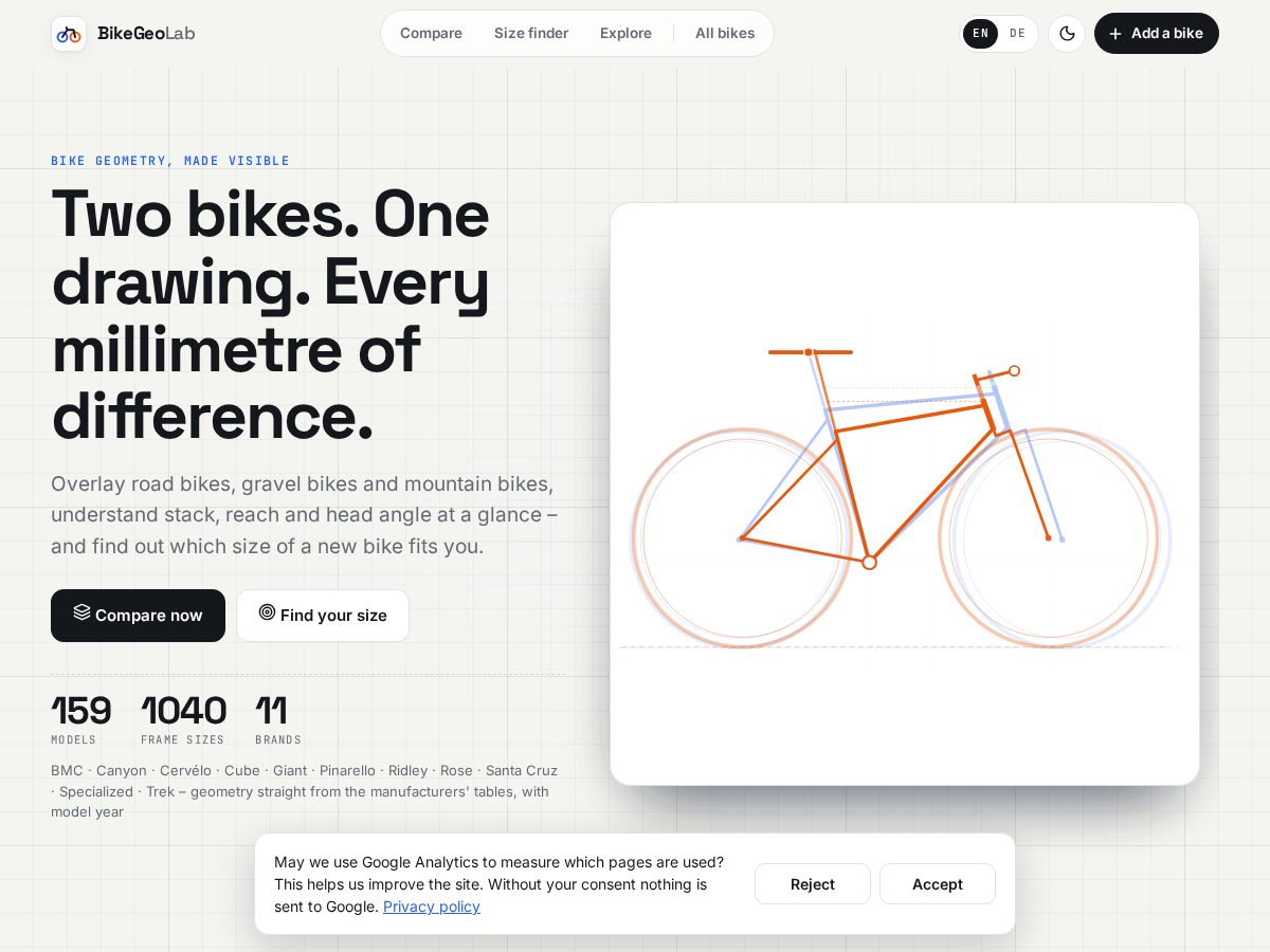 Landing-page snapshot of bikegeolab.com
