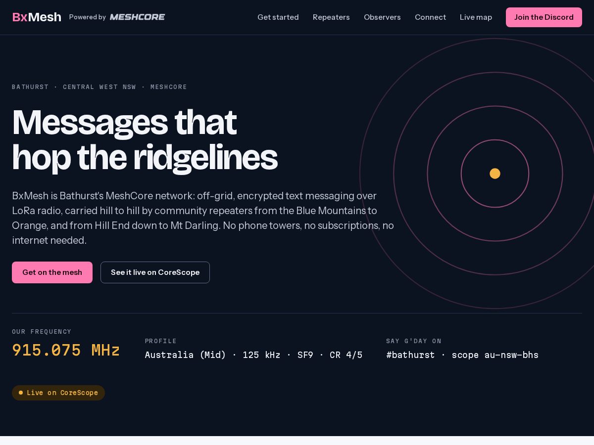 Landing-page snapshot of bxmesh.net