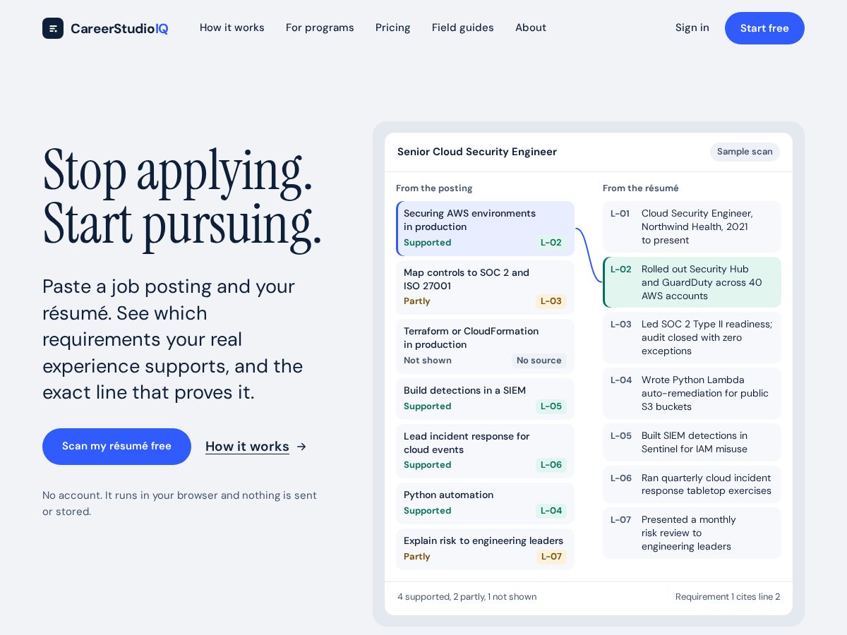 Landing-page snapshot of careerstudioiq.com