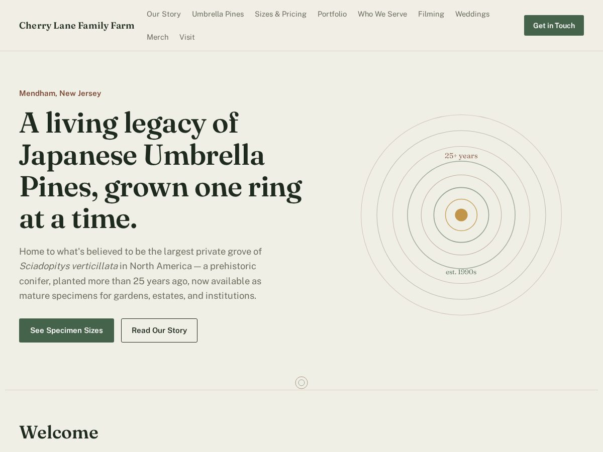 Landing-page snapshot of cherrylanefamilyfarm.com
