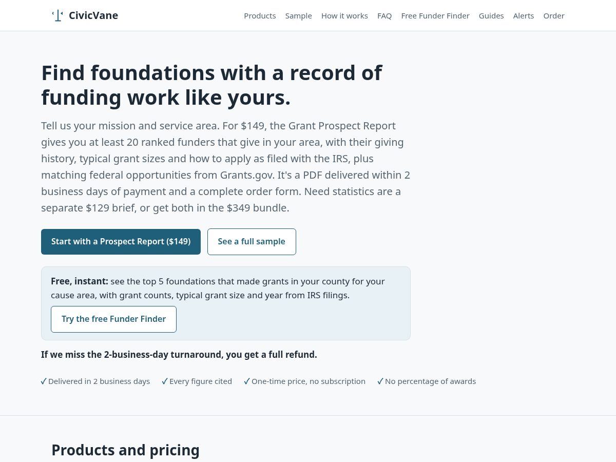 Landing-page snapshot of civicvane.com