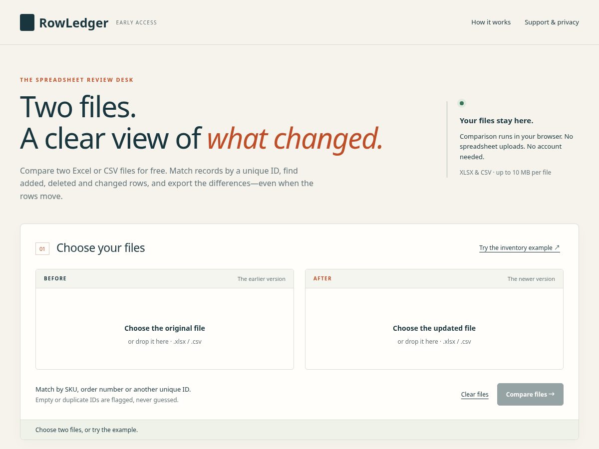 Landing-page snapshot of comparebyid.com