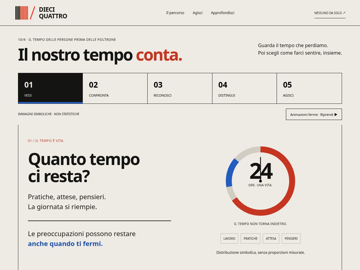 Landing-page snapshot of dieciquattro.com