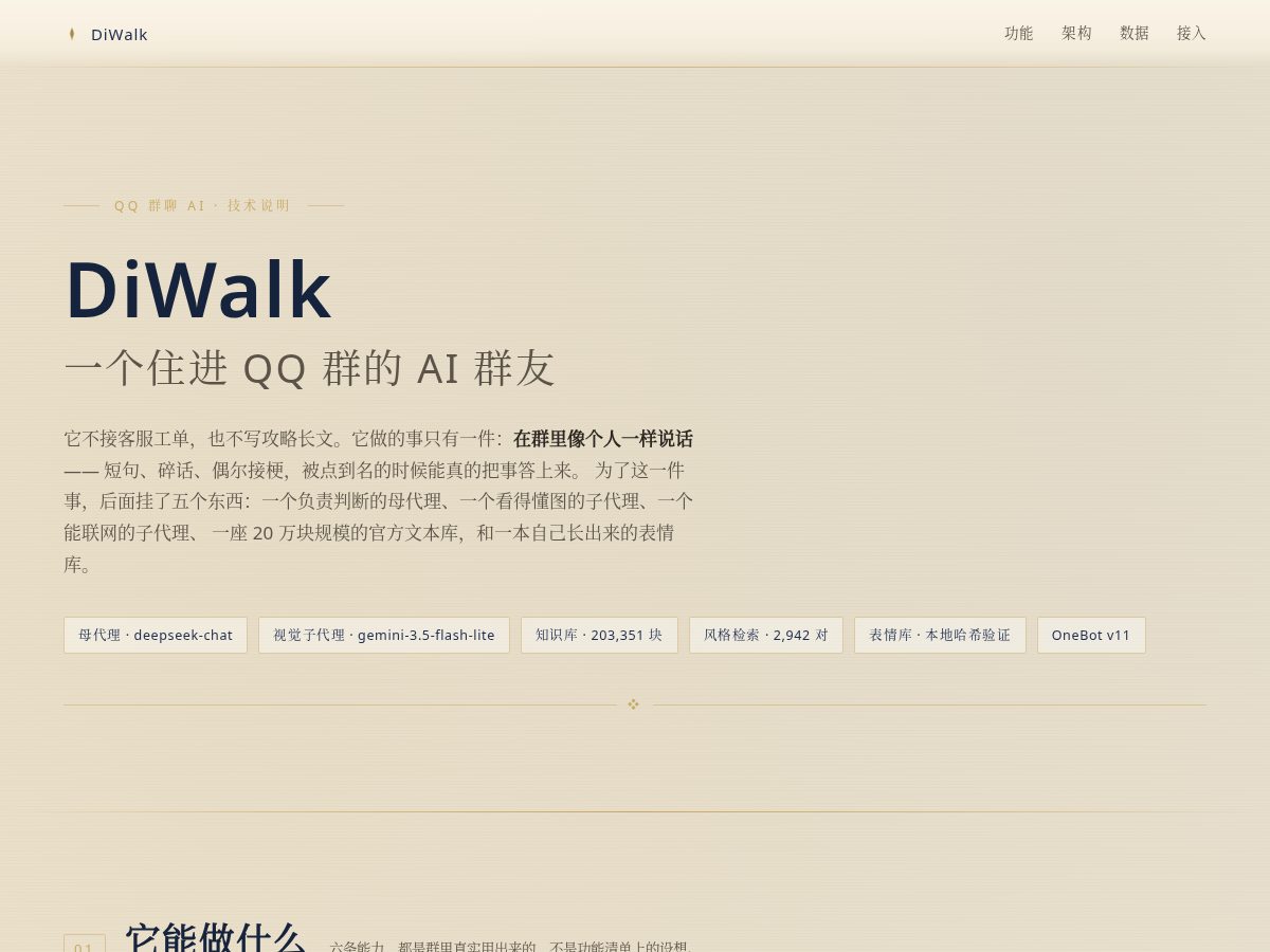 Landing-page snapshot of diwalk.online