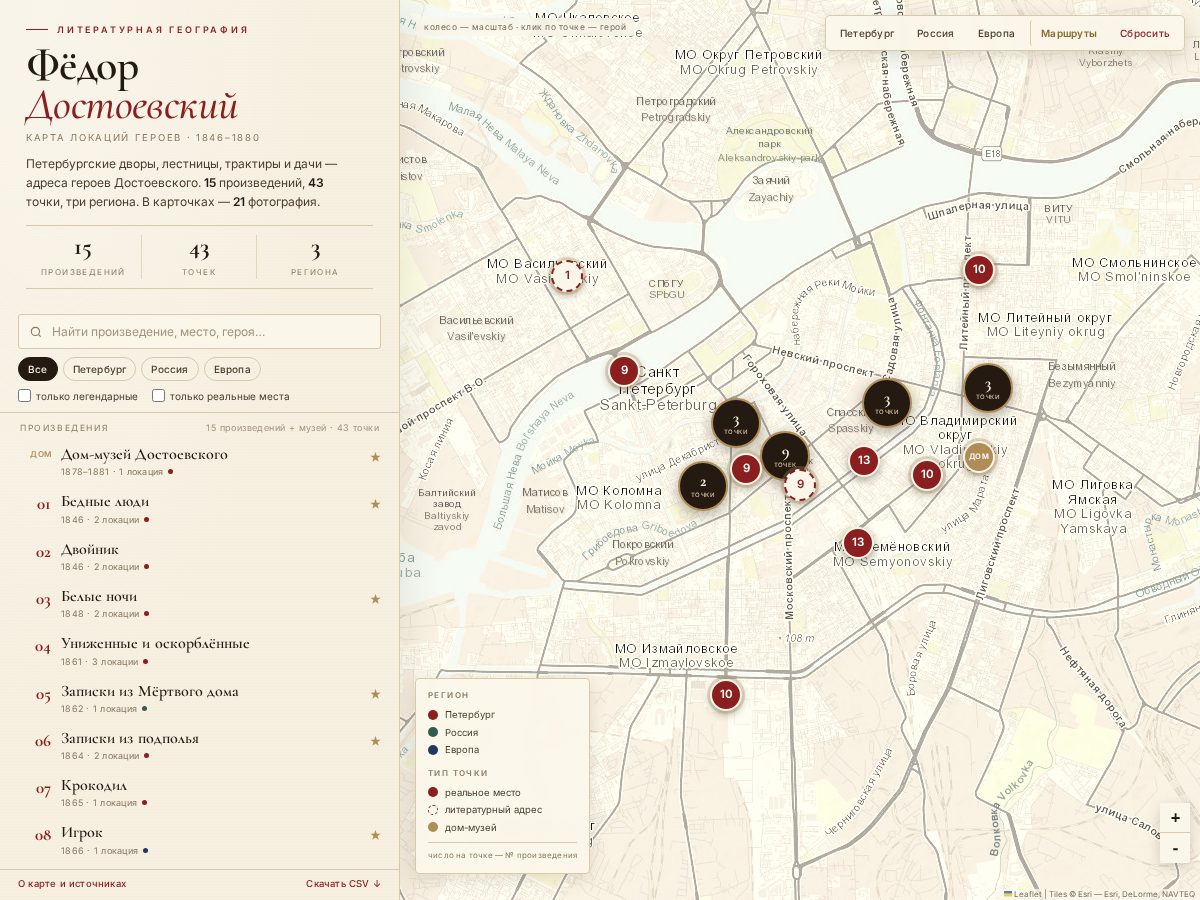 Landing-page snapshot of dostoevsky.site