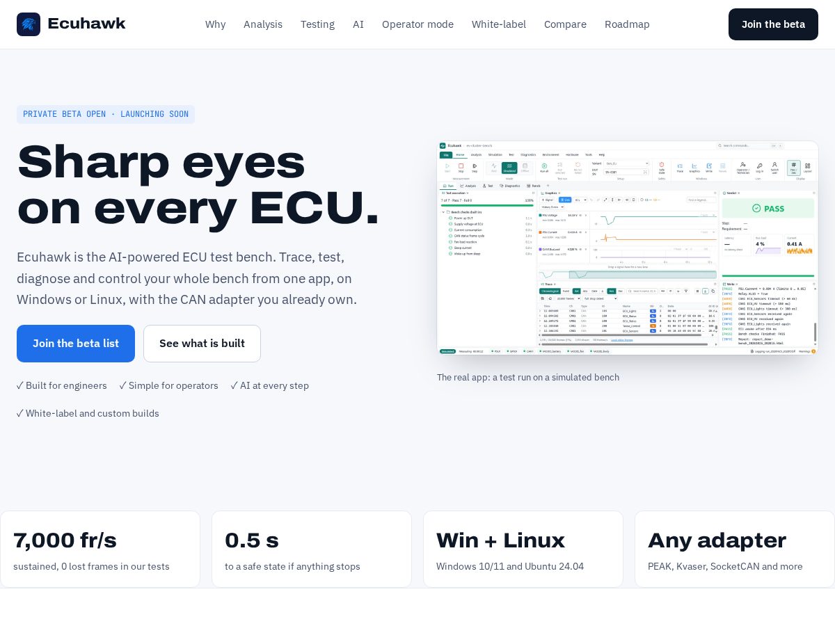 Landing-page snapshot of ecuhawk.com