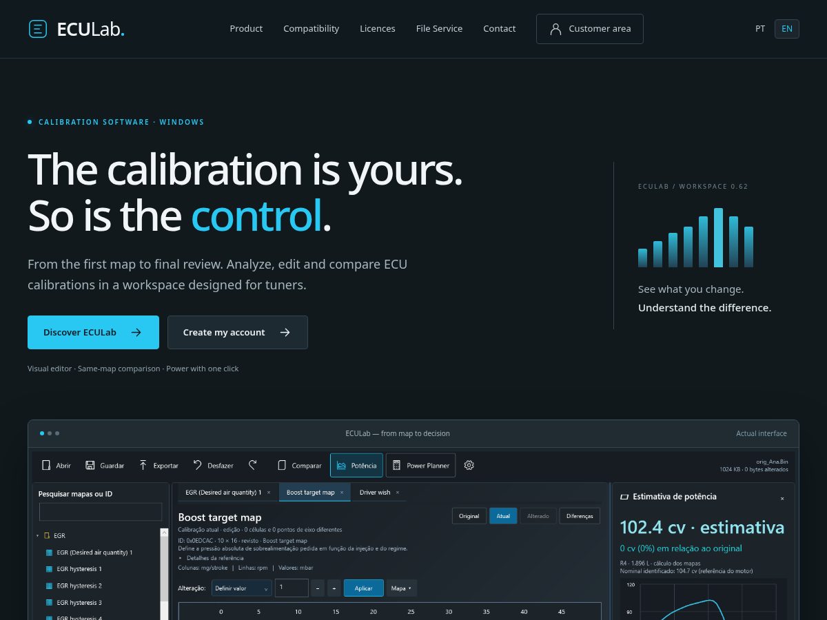 Landing-page snapshot of eculab.site