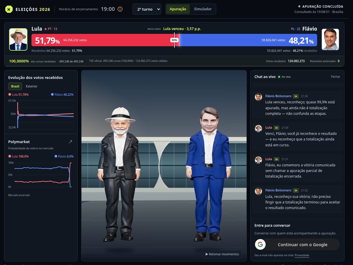Landing-page snapshot of falameupresidente.com