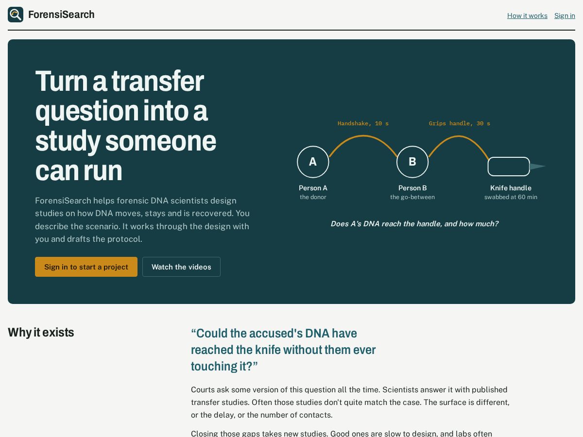 Landing-page snapshot of forensisearch.com