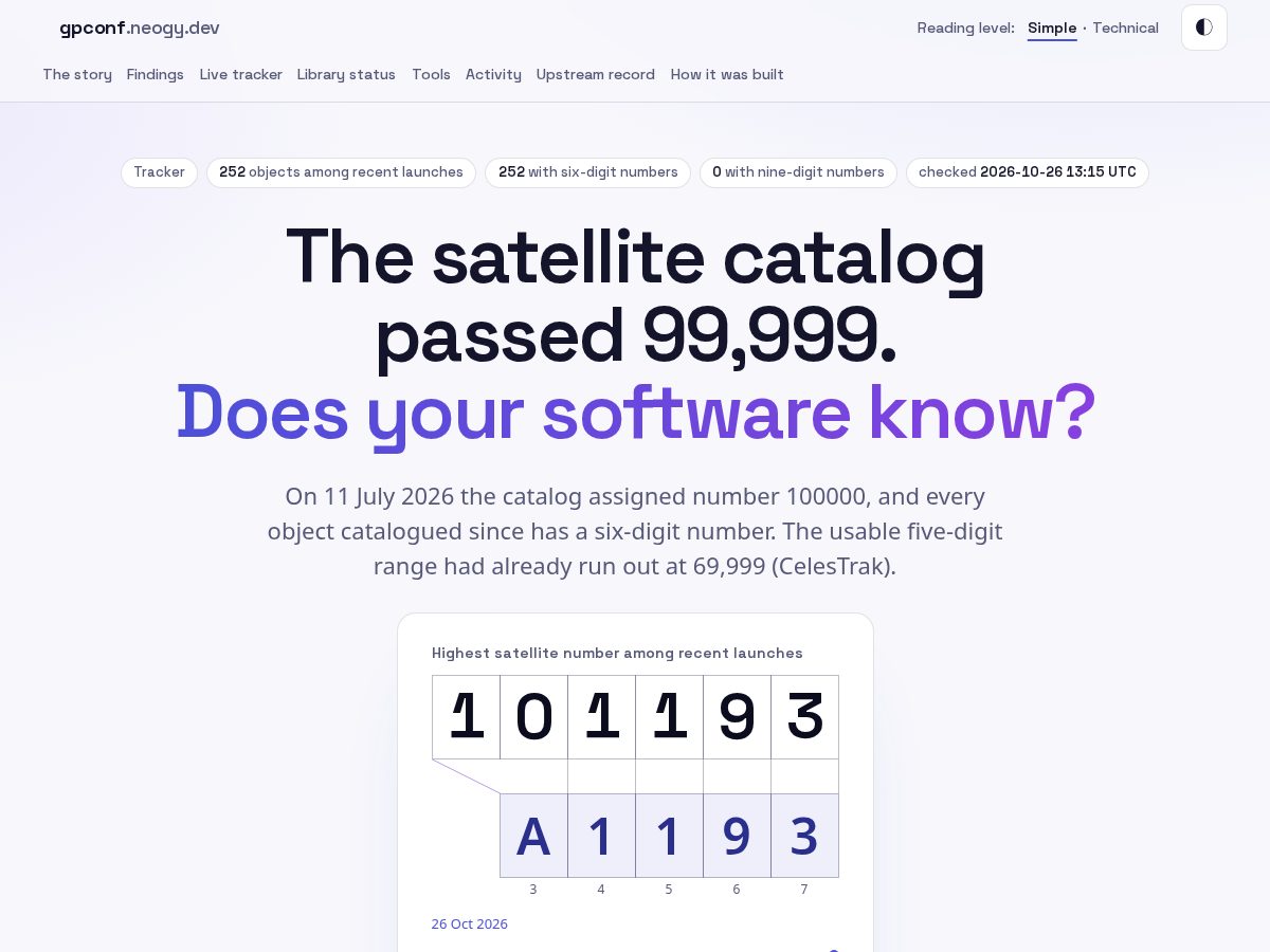 Landing-page snapshot of gpconf.dev
