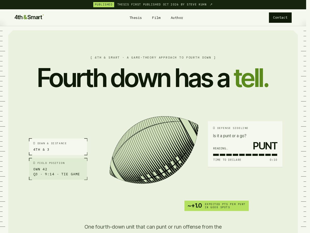 Landing-page snapshot of gtofootball.com