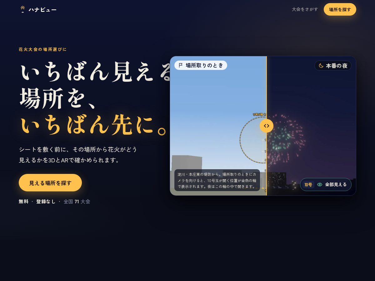 Landing-page snapshot of hana-view.com