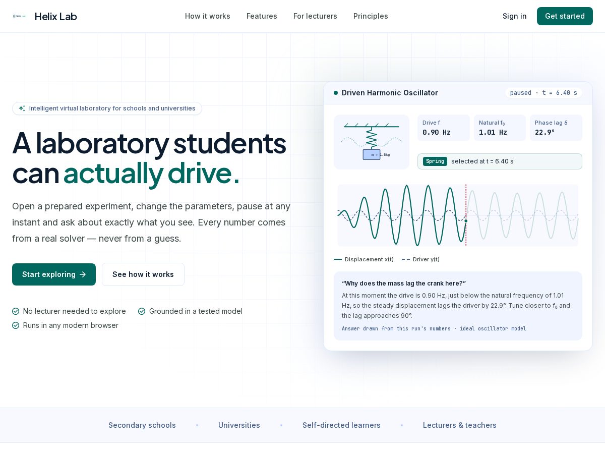 Landing-page snapshot of helixlab.live