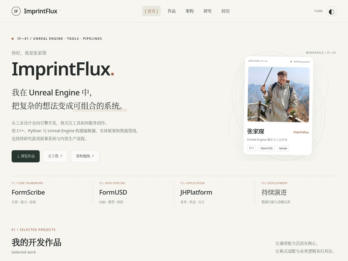 Landing-page snapshot of imprintflux.asia