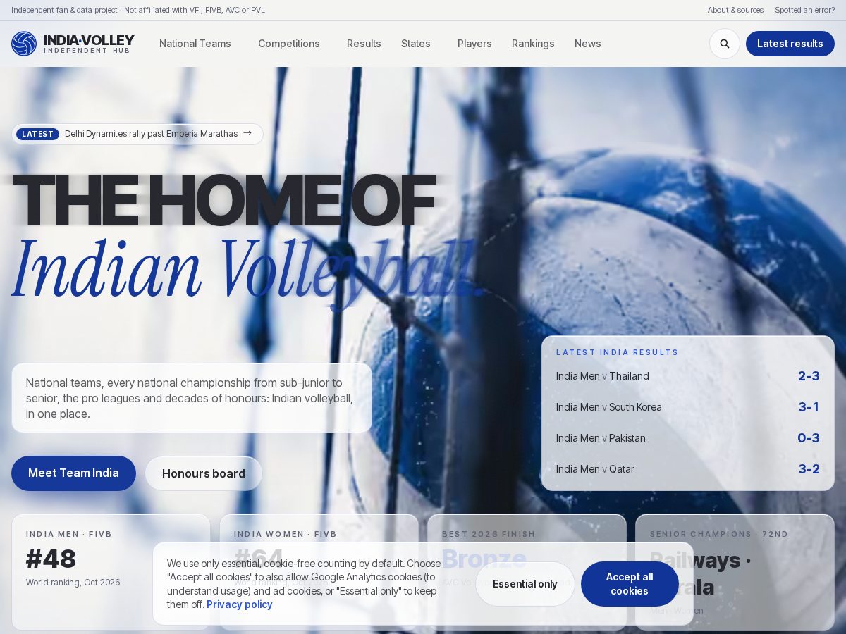 Landing-page snapshot of indiavolleyball.online
