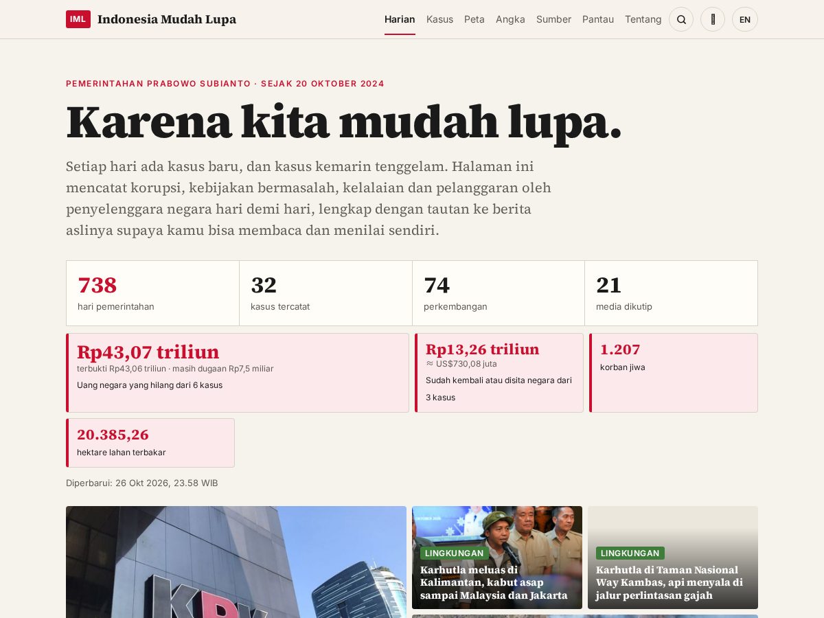 Landing-page snapshot of indonesiamudahlupa.com