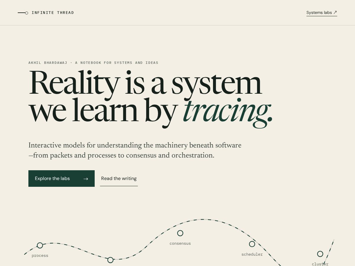 Landing-page snapshot of infinitethread.dev