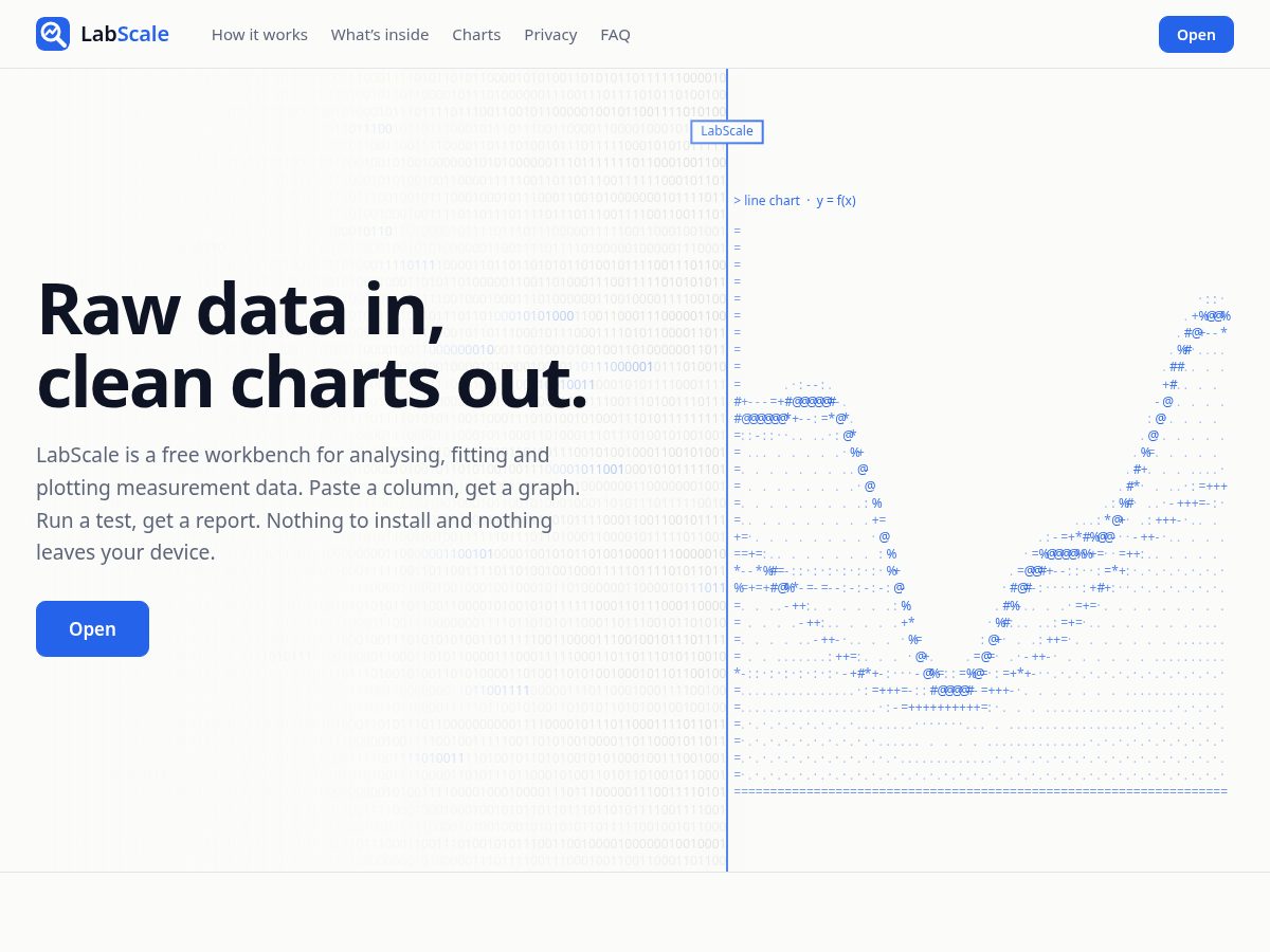 Landing-page snapshot of labscale.org
