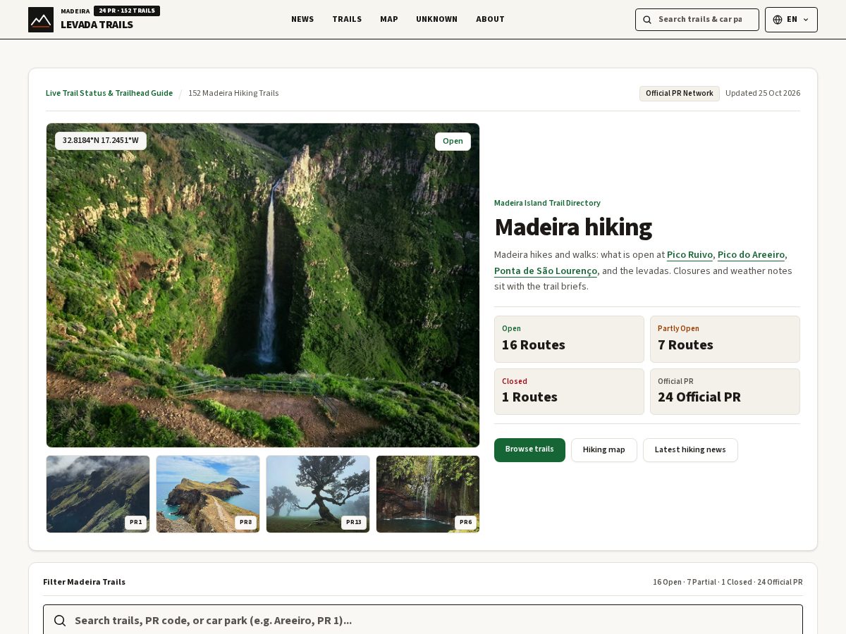Landing-page snapshot of levadatrails.com