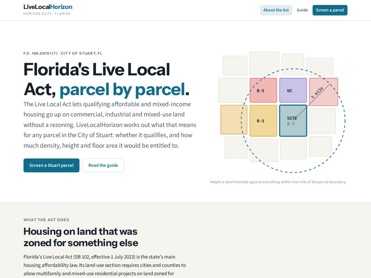 Landing-page snapshot of livelocalhorizon.com