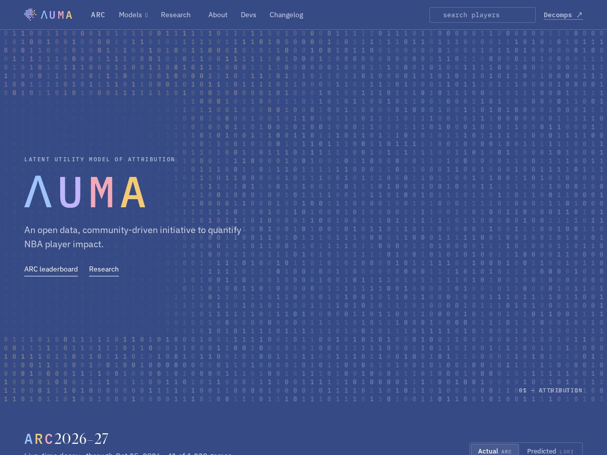 Landing-page snapshot of lumahoops.org