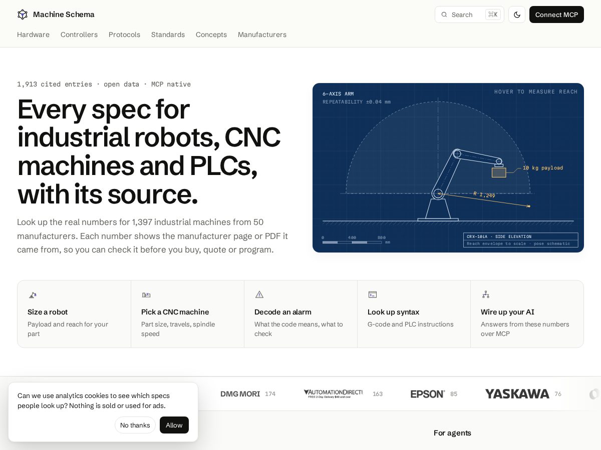 Landing-page snapshot of machineschema.com