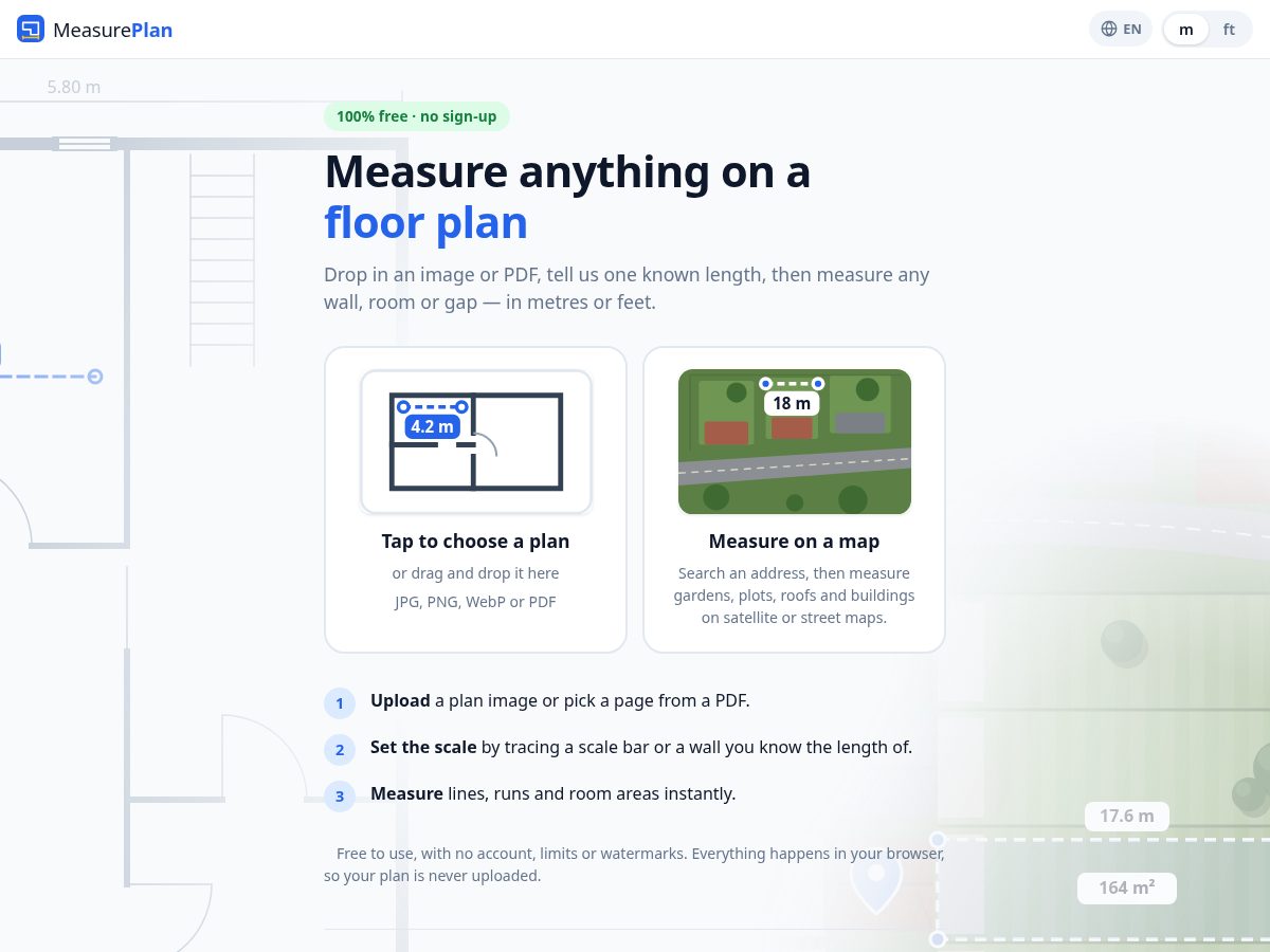 Landing-page snapshot of measureplan.app