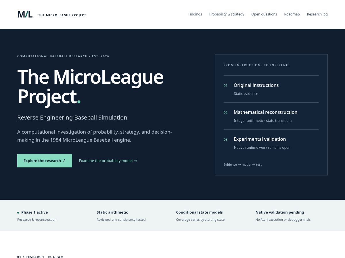 Landing-page snapshot of microleagueproject.com