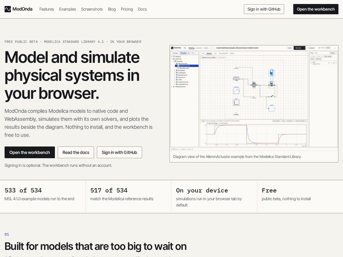 Landing-page snapshot of modonda.com