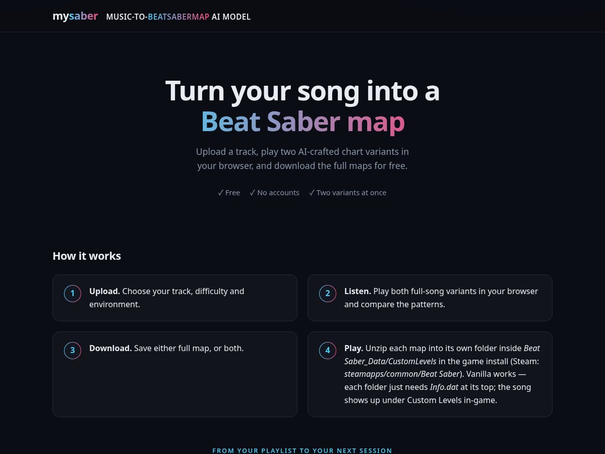 Landing-page snapshot of mysaber.net