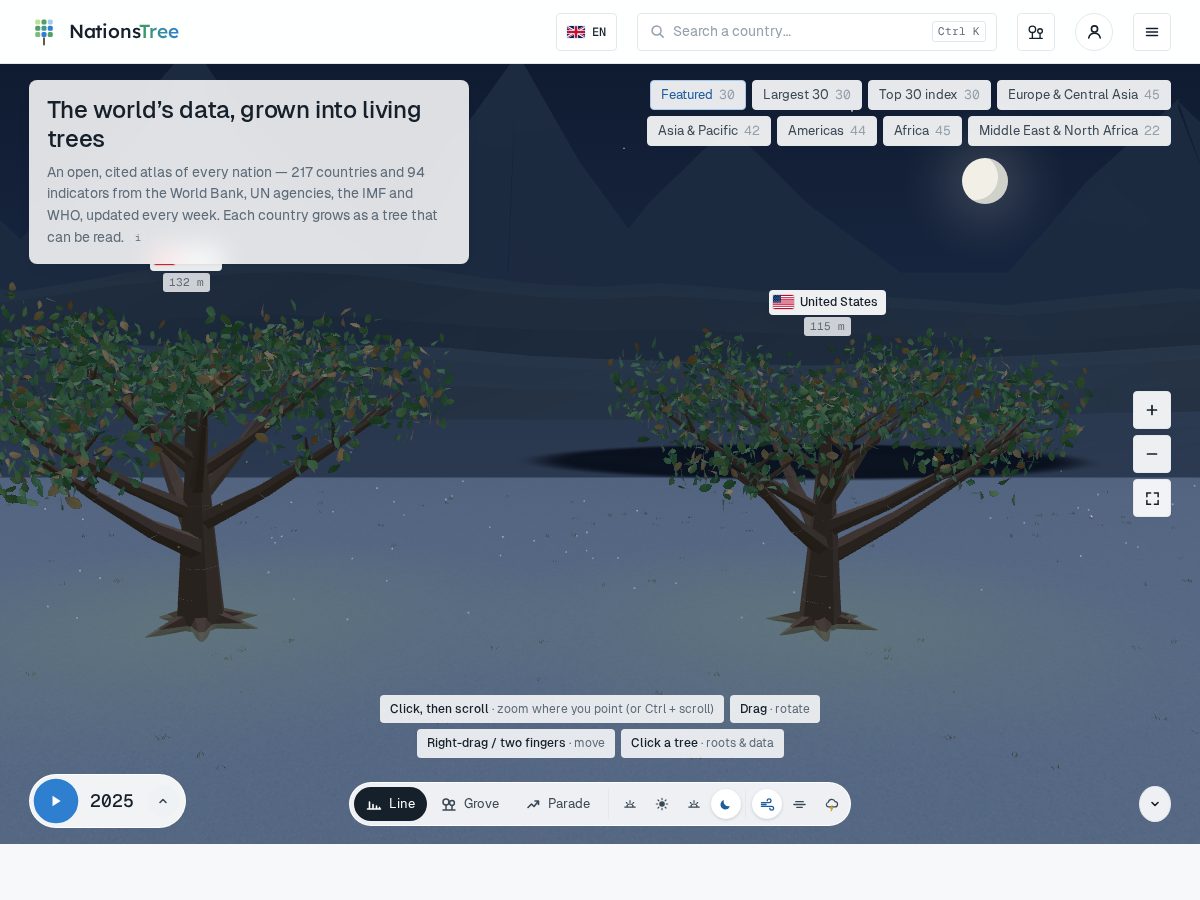 Landing-page snapshot of nationstree.org