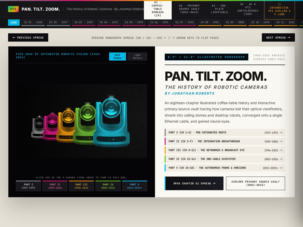 Landing-page snapshot of pantiltzoom.camera