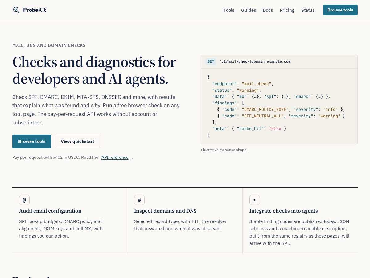 Landing-page snapshot of probekit.dev