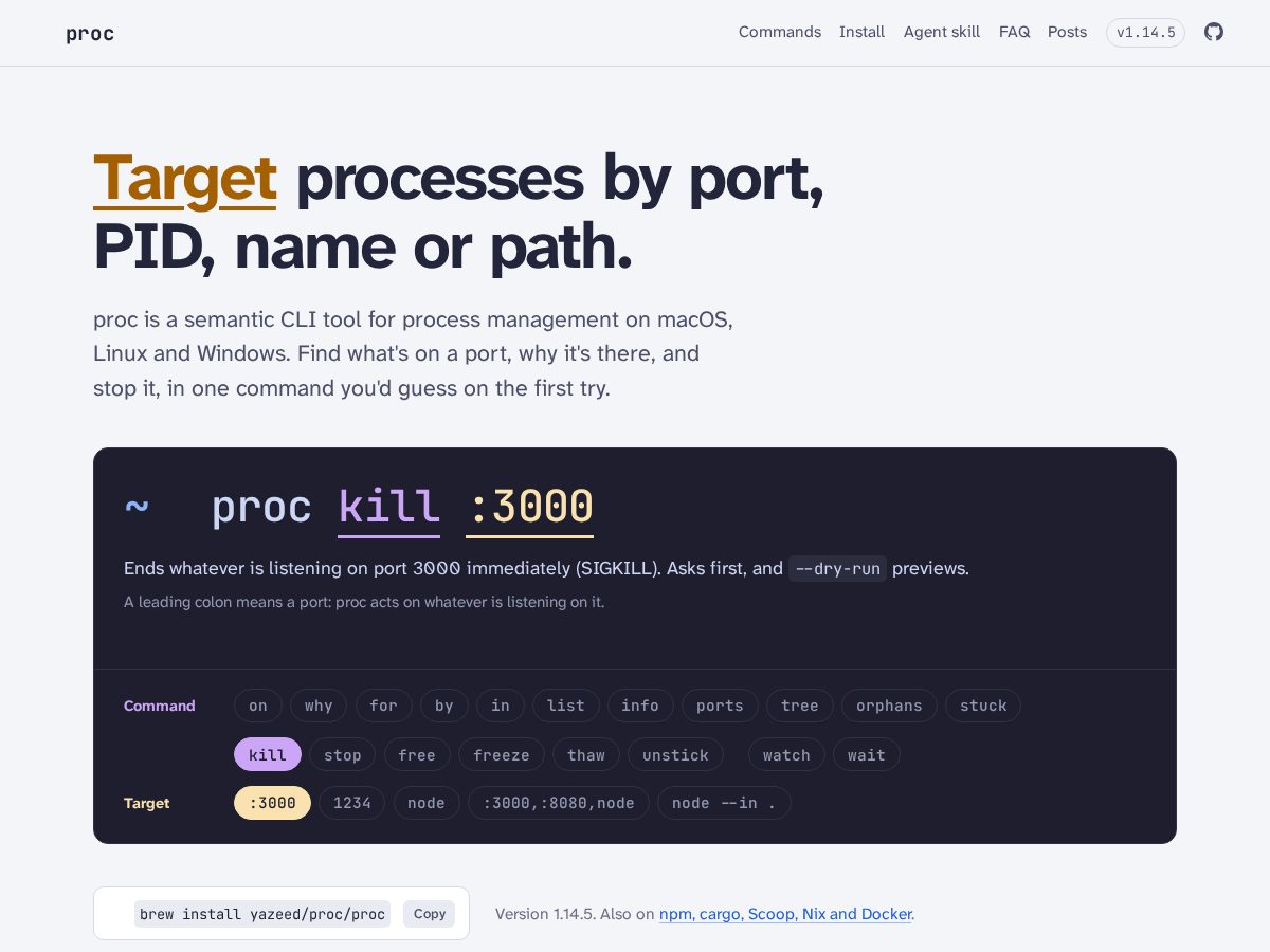 Landing-page snapshot of proc-cli.com