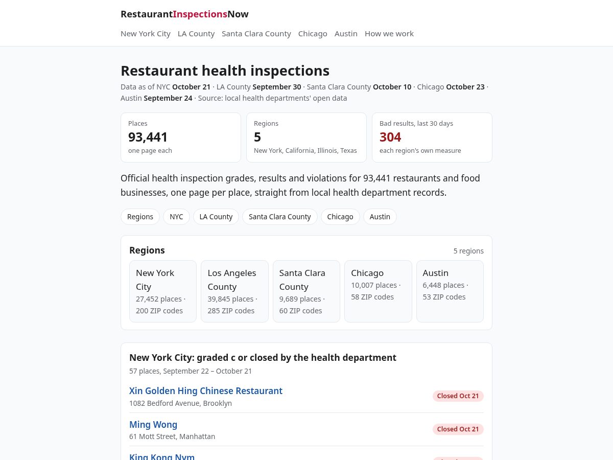 Landing-page snapshot of restaurantinspectionsnow.com