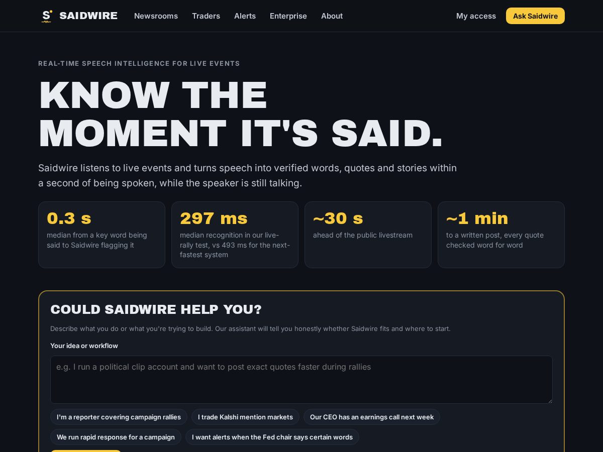 Landing-page snapshot of saidwire.com