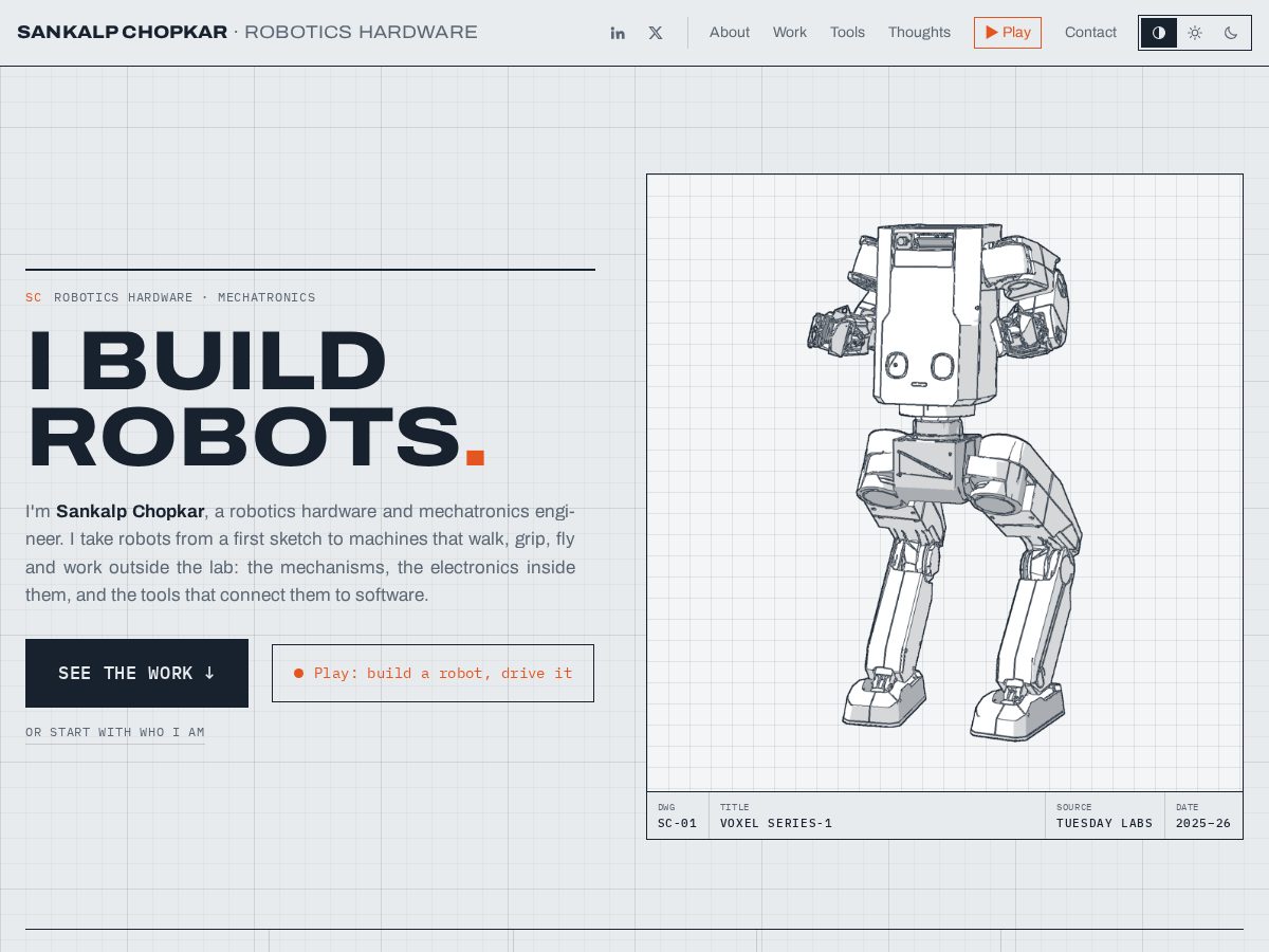 Landing-page snapshot of sankalpchopkar.com