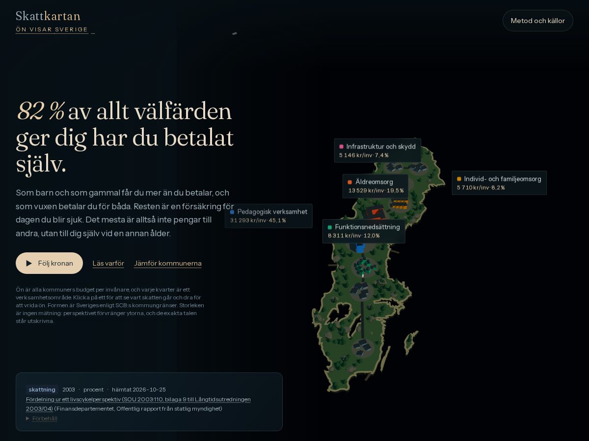 Landing-page snapshot of skattkartan.com