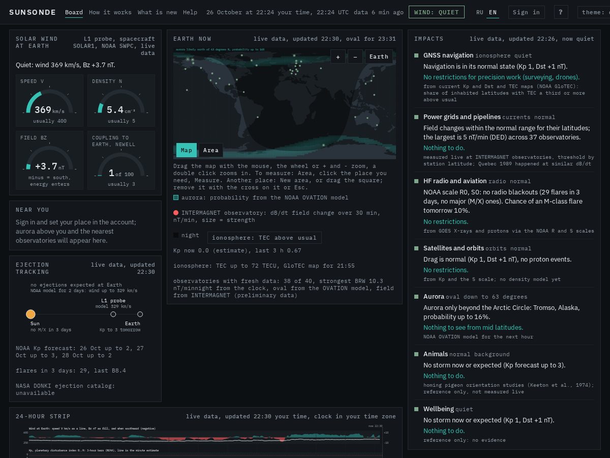 Landing-page snapshot of sunsonde.com